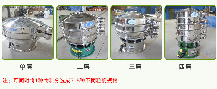 圓形振動(dòng)篩可分為一層、二層、三層、四層