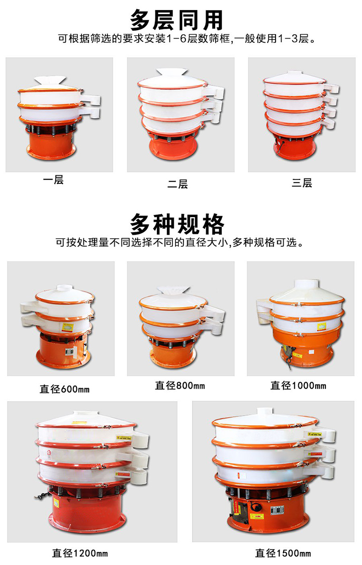 塑料振動篩層數(shù)可達4層，型號為400mm-1800mm