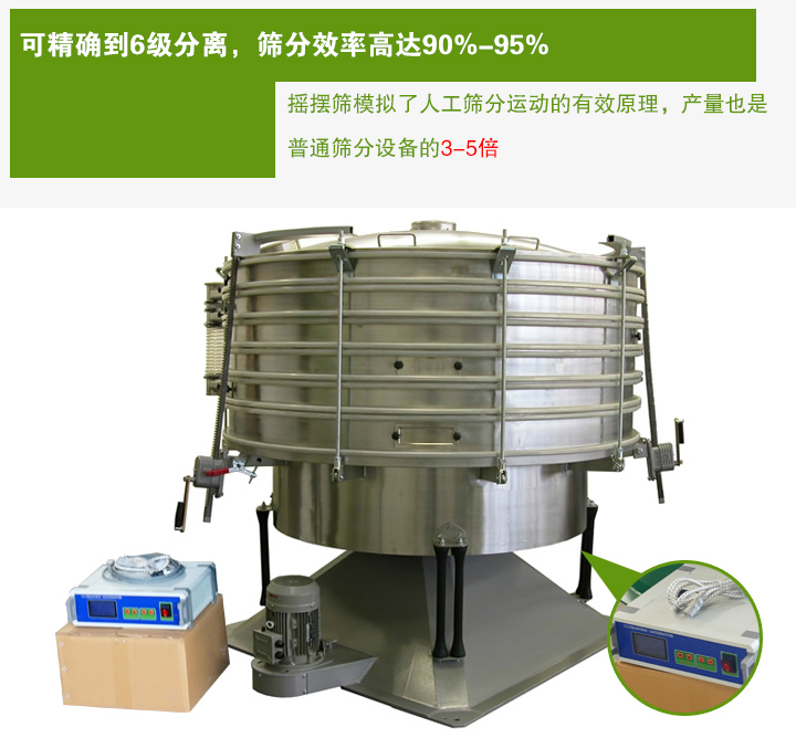 超聲波搖擺篩模擬了人工篩分運動的有效原理，產(chǎn)量也是 普通篩分設(shè)備的3-5倍