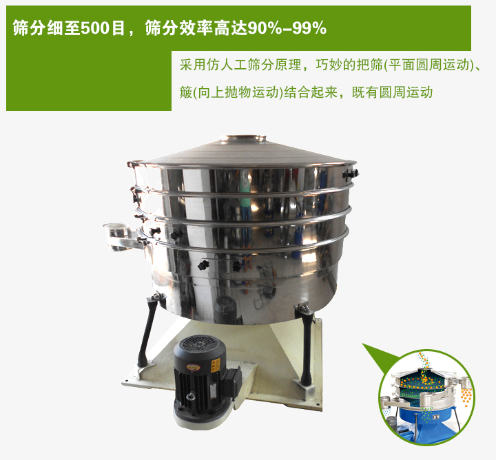 搖動(dòng)篩采用仿人工篩分原理，巧妙的把篩(平面圓周運(yùn)動(dòng))、 簸(向上拋物運(yùn)動(dòng))結(jié)合起來(lái)，既有圓周運(yùn)動(dòng)